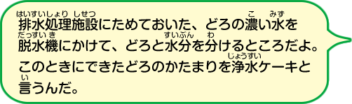 排水処理施設にためておいた、どろの濃い水を脱水機にかけて、どろと水分をわけるところだよ。