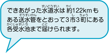 できあがった水道水は約122kmもある送水管をとおって3市3町にある各受水池に届けられます。