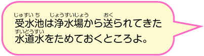 受水池は浄水場から送られてきた水道水をためておくところよ。