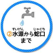 2水源から蛇口まで