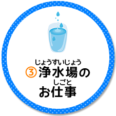 3浄水場のお仕事