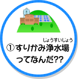 すりかみ浄水場 キッズページ 1 すりかみ浄水場ってなんだ