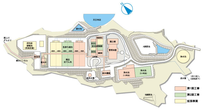 浄水場計画平面図の画像